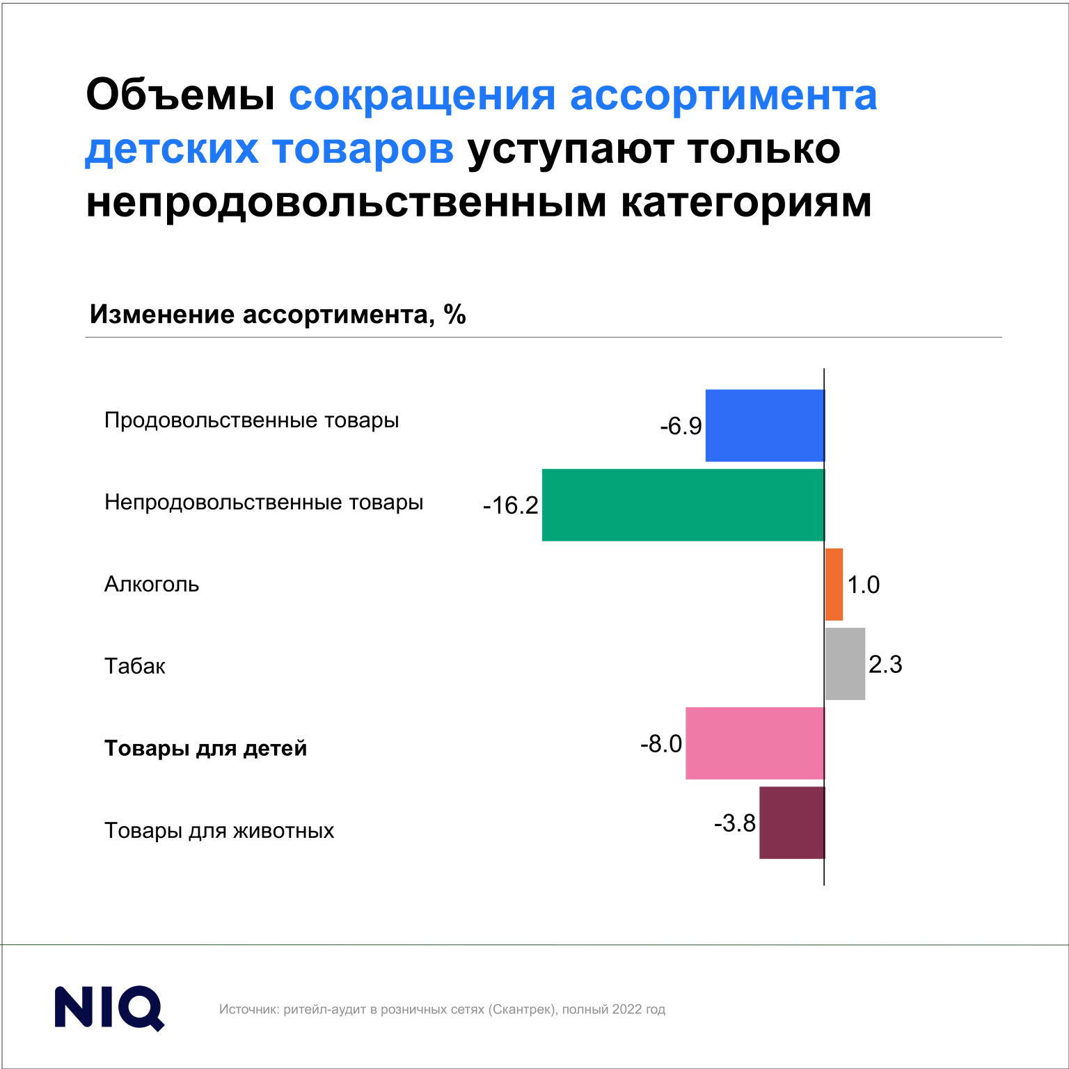 KIDSRETAIL информационный портал детского рынка